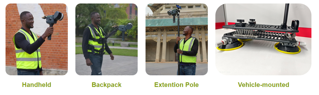 Mount Options