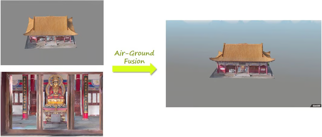 Multi-perspective reconstruction